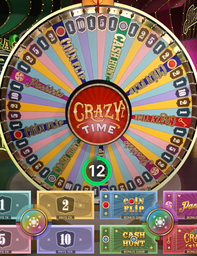 Crazy Time Bonus Games